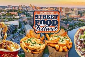 Taste of Wilmington: Your Food Truck Festival Guide World’s Most Delicious Foods: Must-Try Dishes from Every Country Taste of Wilmington: Your Food Truck Festival Guide | World’s Most Delicious Foods: Must-Try Dishes from Every Country