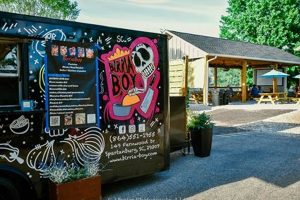 Guide to Scuffletown Food Trucks: Best Mobile Eats Near You World’s Most Delicious Foods: Must-Try Dishes from Every Country Guide to Scuffletown Food Trucks: Best Mobile Eats Near You | World’s Most Delicious Foods: Must-Try Dishes from Every Country