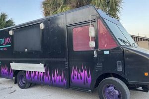 Guide to Food Trucks Melbourne FL: Find Your Feast! World’s Most Delicious Foods: Must-Try Dishes from Every Country Guide to Food Trucks Melbourne FL: Find Your Feast! | World’s Most Delicious Foods: Must-Try Dishes from Every Country