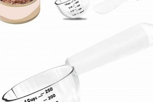 Best Dog Food Measuring Scoop: Size & Portions! World’s Most Delicious Foods: Must-Try Dishes from Every Country Best Dog Food Measuring Scoop: Size & Portions! | World’s Most Delicious Foods: Must-Try Dishes from Every Country