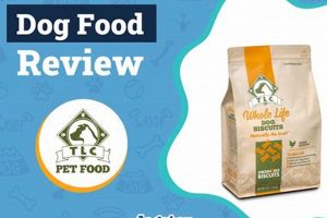 Is TLC Dog Food Good? Reviews & Analysis 2024 World’s Most Delicious Foods: Must-Try Dishes from Every Country Is TLC Dog Food Good? Reviews & Analysis 2024 | World’s Most Delicious Foods: Must-Try Dishes from Every Country