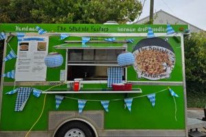 Authentic German Food Truck: Sausages & More World’s Most Delicious Foods: Must-Try Dishes from Every Country Authentic German Food Truck: Sausages & More | World’s Most Delicious Foods: Must-Try Dishes from Every Country