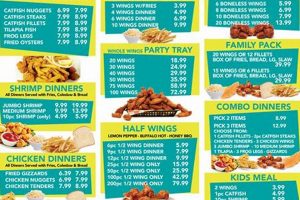 Exploring Sharks Food Menu: Diets & Prey World’s Most Delicious Foods: Must-Try Dishes from Every Country Exploring Sharks Food Menu: Diets & Prey | World’s Most Delicious Foods: Must-Try Dishes from Every Country