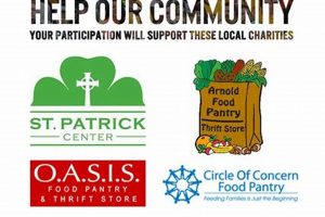 Find a Food Pantry St Charles MO: Locations & Help World’s Most Delicious Foods: Must-Try Dishes from Every Country Find a Food Pantry St Charles MO: Locations & Help | World’s Most Delicious Foods: Must-Try Dishes from Every Country