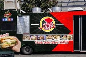 Find a Red Head Chef Food Truck Near You + Tips! World’s Most Delicious Foods: Must-Try Dishes from Every Country Find a Red Head Chef Food Truck Near You + Tips! | World’s Most Delicious Foods: Must-Try Dishes from Every Country