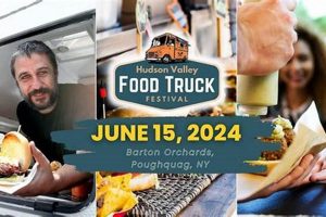 Barton Orchards Food Truck Fest: A Delicious Day Out! World’s Most Delicious Foods: Must-Try Dishes from Every Country Barton Orchards Food Truck Fest: A Delicious Day Out! | World’s Most Delicious Foods: Must-Try Dishes from Every Country