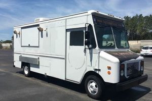 Buy LA Food Trucks for Sale: Mobile Kitchens on Wheels! World’s Most Delicious Foods: Must-Try Dishes from Every Country Buy LA Food Trucks for Sale: Mobile Kitchens on Wheels! | World’s Most Delicious Foods: Must-Try Dishes from Every Country