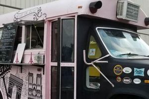 Find Best: Food Trucks Winston Salem, NC Eats! World’s Most Delicious Foods: Must-Try Dishes from Every Country Find Best: Food Trucks Winston Salem, NC Eats! | World’s Most Delicious Foods: Must-Try Dishes from Every Country