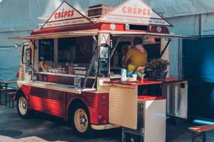 Buy Your Food Business for Sale Now: Deals & More! World’s Most Delicious Foods: Must-Try Dishes from Every Country Buy Your Food Business for Sale Now: Deals & More! | World’s Most Delicious Foods: Must-Try Dishes from Every Country
