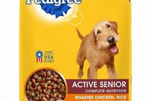 Best Dog Food for Senior Small Dogs: Top Picks & Tips! World’s Most Delicious Foods: Must-Try Dishes from Every Country Best Dog Food for Senior Small Dogs: Top Picks & Tips! | World’s Most Delicious Foods: Must-Try Dishes from Every Country