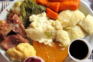 Finding the Best Food for Your Newfoundland: A Guide! World’s Most Delicious Foods: Must-Try Dishes from Every Country Finding the Best Food for Your Newfoundland: A Guide! | World’s Most Delicious Foods: Must-Try Dishes from Every Country