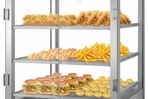 Rent Food Warmers Near You: Easy & Affordable! World’s Most Delicious Foods: Must-Try Dishes from Every Country Rent Food Warmers Near You: Easy & Affordable! | World’s Most Delicious Foods: Must-Try Dishes from Every Country