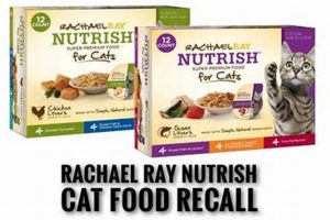 Is Your Cat Safe? Rachael Ray Cat Food Recall: What to Know World’s Most Delicious Foods: Must-Try Dishes from Every Country Is Your Cat Safe? Rachael Ray Cat Food Recall: What to Know | World’s Most Delicious Foods: Must-Try Dishes from Every Country