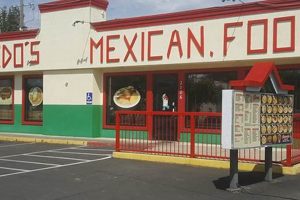Best Mexican Food Monroe WA: Your Guide & More! World’s Most Delicious Foods: Must-Try Dishes from Every Country Best Mexican Food Monroe WA: Your Guide & More! | World’s Most Delicious Foods: Must-Try Dishes from Every Country