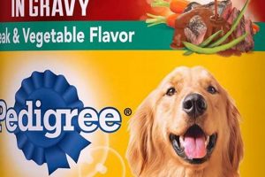 Avoid! Worst Wet Dog Food Brands & Alternatives World’s Most Delicious Foods: Must-Try Dishes from Every Country Avoid! Worst Wet Dog Food Brands & Alternatives | World’s Most Delicious Foods: Must-Try Dishes from Every Country