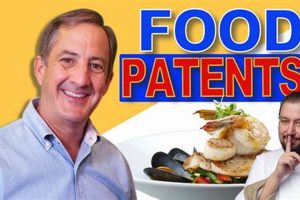 Recipe Rights: Can You Patent a Food Recipe Legally? World’s Most Delicious Foods: Must-Try Dishes from Every Country Recipe Rights: Can You Patent a Food Recipe Legally? | World’s Most Delicious Foods: Must-Try Dishes from Every Country