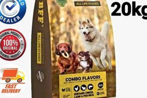 Best BFF Dog Food Choices: Your Dog's Perfect Meal World’s Most Delicious Foods: Must-Try Dishes from Every Country Best BFF Dog Food Choices: Your Dog's Perfect Meal | World’s Most Delicious Foods: Must-Try Dishes from Every Country