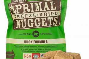Why Duck Cat Food? Your Cat's Best Choice! World’s Most Delicious Foods: Must-Try Dishes from Every Country Why Duck Cat Food? Your Cat's Best Choice! | World’s Most Delicious Foods: Must-Try Dishes from Every Country
