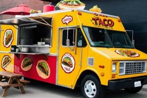 Mobile Outside Taco Food Truck: Flavor on Wheels! World’s Most Delicious Foods: Must-Try Dishes from Every Country Mobile Outside Taco Food Truck: Flavor on Wheels! | World’s Most Delicious Foods: Must-Try Dishes from Every Country