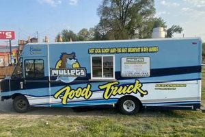 Des Moines Food Trucks: Iowa's Best Mobile Eats World’s Most Delicious Foods: Must-Try Dishes from Every Country Des Moines Food Trucks: Iowa's Best Mobile Eats | World’s Most Delicious Foods: Must-Try Dishes from Every Country