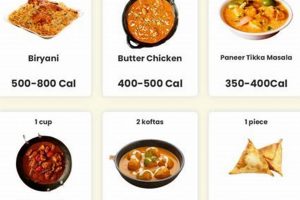 Low-Calorie Indian Food: Delicious & Healthy India World’s Most Delicious Foods: Must-Try Dishes from Every Country Low-Calorie Indian Food: Delicious & Healthy India | World’s Most Delicious Foods: Must-Try Dishes from Every Country