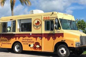 Best Doral Food Trucks Near Me: Find Great Eats! World’s Most Delicious Foods: Must-Try Dishes from Every Country Best Doral Food Trucks Near Me: Find Great Eats! | World’s Most Delicious Foods: Must-Try Dishes from Every Country