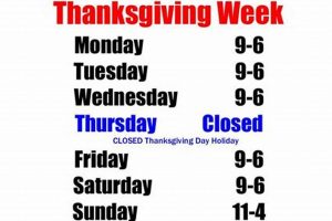 Food City Thanksgiving Hours: Your [City] Guide & Deals | World’s Most Delicious Foods: Must-Try Dishes from Every Country