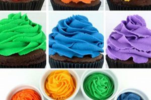 Top-Rated Best Food Coloring for Frosting: Guide & Reviews World’s Most Delicious Foods: Must-Try Dishes from Every Country Top-Rated Best Food Coloring for Frosting: Guide & Reviews | World’s Most Delicious Foods: Must-Try Dishes from Every Country
