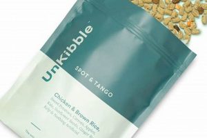 Unkibble Dog Food Price: Costs & Savings For Your Pup World’s Most Delicious Foods: Must-Try Dishes from Every Country Unkibble Dog Food Price: Costs & Savings For Your Pup | World’s Most Delicious Foods: Must-Try Dishes from Every Country