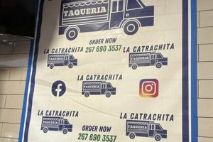 Your La Catrachita Food Truck Menu: Prices & More! World’s Most Delicious Foods: Must-Try Dishes from Every Country Your La Catrachita Food Truck Menu: Prices & More! | World’s Most Delicious Foods: Must-Try Dishes from Every Country