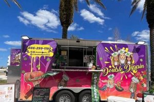 Best Daytona Food Trucks: Find Food Trucks Near You! World’s Most Delicious Foods: Must-Try Dishes from Every Country Best Daytona Food Trucks: Find Food Trucks Near You! | World’s Most Delicious Foods: Must-Try Dishes from Every Country