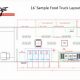 Design Your Food Truck: Floor Plan Essentials | World’s Most Delicious Foods: Must-Try Dishes from Every Country