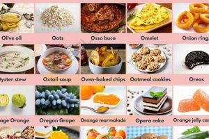 Delicious Food That Starts With 'O': A Culinary Odyssey World’s Most Delicious Foods: Must-Try Dishes from Every Country Delicious Food That Starts With 'O': A Culinary Odyssey | World’s Most Delicious Foods: Must-Try Dishes from Every Country