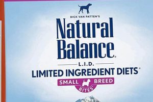 Why Ingredient Transparency Matters: Dry Dog Food Brands Guide World’s Most Delicious Foods: Must-Try Dishes from Every Country Why Ingredient Transparency Matters: Dry Dog Food Brands Guide | World’s Most Delicious Foods: Must-Try Dishes from Every Country
