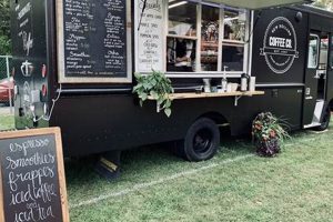 Find: Food Trucks to Rent for Events Near You - Deals! World’s Most Delicious Foods: Must-Try Dishes from Every Country Find: Food Trucks to Rent for Events Near You - Deals! | World’s Most Delicious Foods: Must-Try Dishes from Every Country