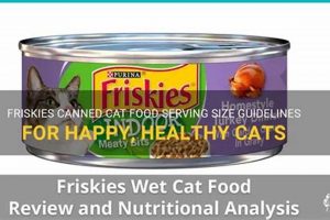 Friskies Canned Cat Food: Healthy or Hype? A Deep Dive World’s Most Delicious Foods: Must-Try Dishes from Every Country Friskies Canned Cat Food: Healthy or Hype? A Deep Dive | World’s Most Delicious Foods: Must-Try Dishes from Every Country