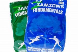 Zamzows Dog Food: The Best Choice For Your Dog World’s Most Delicious Foods: Must-Try Dishes from Every Country Zamzows Dog Food: The Best Choice For Your Dog | World’s Most Delicious Foods: Must-Try Dishes from Every Country