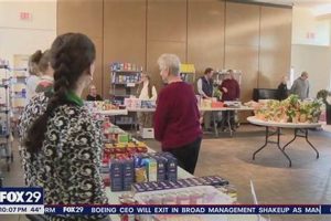 Support Ardmore Food Bank: Fight Hunger Locally World’s Most Delicious Foods: Must-Try Dishes from Every Country Support Ardmore Food Bank: Fight Hunger Locally | World’s Most Delicious Foods: Must-Try Dishes from Every Country