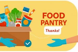 Your Guide: 211 Food Pantry Near Me & Resources | World’s Most Delicious Foods: Must-Try Dishes from Every Country