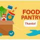 Your Guide: 211 Food Pantry Near Me & Resources | World’s Most Delicious Foods: Must-Try Dishes from Every Country