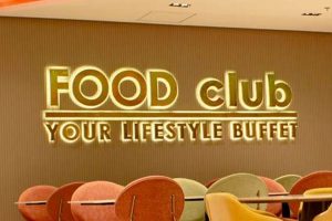 Maximize Your Food City Club Savings: Tips & Benefits | World’s Most Delicious Foods: Must-Try Dishes from Every Country