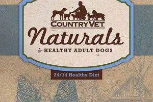 The Ultimate Guide to Country Vet Naturals Dog Food Benefits World’s Most Delicious Foods: Must-Try Dishes from Every Country The Ultimate Guide to Country Vet Naturals Dog Food Benefits | World’s Most Delicious Foods: Must-Try Dishes from Every Country