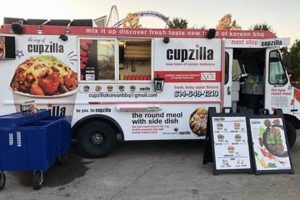Discover Cupzilla Food Truck: Delicious Mobile Eats! | World’s Most Delicious Foods: Must-Try Dishes from Every Country