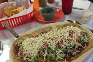 Best Mexican Food Waukesha WI: A Local's Guide World’s Most Delicious Foods: Must-Try Dishes from Every Country Best Mexican Food Waukesha WI: A Local's Guide | World’s Most Delicious Foods: Must-Try Dishes from Every Country