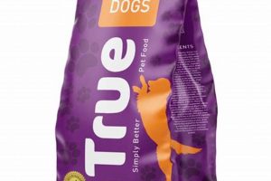 What is True Dog Food? Nutrition Guide | World’s Most Delicious Foods: Must-Try Dishes from Every Country
