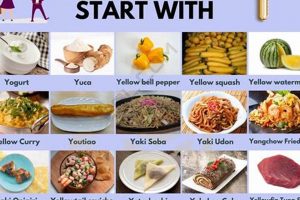 Y Foods: Delicious "Food Starting With Letter Y" Dishes &amp; More! | World’s Most Delicious Foods: Must-Try Dishes from Every Country