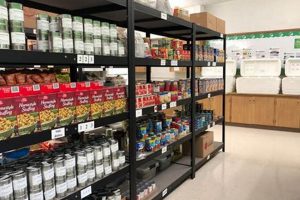 Your Roseville Food Pantry: Find Food & Support Near You World’s Most Delicious Foods: Must-Try Dishes from Every Country Your Roseville Food Pantry: Find Food & Support Near You | World’s Most Delicious Foods: Must-Try Dishes from Every Country