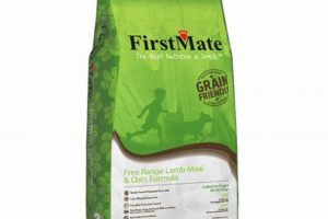 Find First Mate Dog Food Near You: Local Stores & More World’s Most Delicious Foods: Must-Try Dishes from Every Country Find First Mate Dog Food Near You: Local Stores & More | World’s Most Delicious Foods: Must-Try Dishes from Every Country