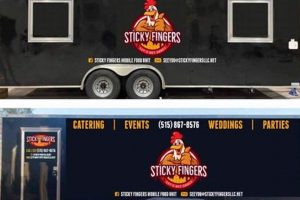 Boost Your "Sticky Fingers Food Truck": A Mobile Food Guide | World’s Most Delicious Foods: Must-Try Dishes from Every Country