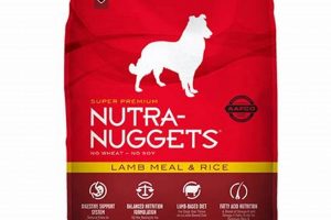 Best Nutri Nugget Dog Food: Fuel Your Pup's Health! | World’s Most Delicious Foods: Must-Try Dishes from Every Country